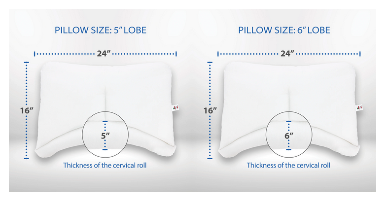 Cerv-Align Cervical Support Pillow