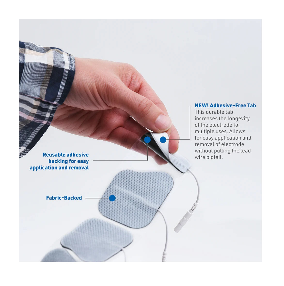 FIT HIGH QUALITY SELF-ADHERING ELECTRODES, FLEXIBLE BACKING, REUSABLE, 2" X 2" SQUARE