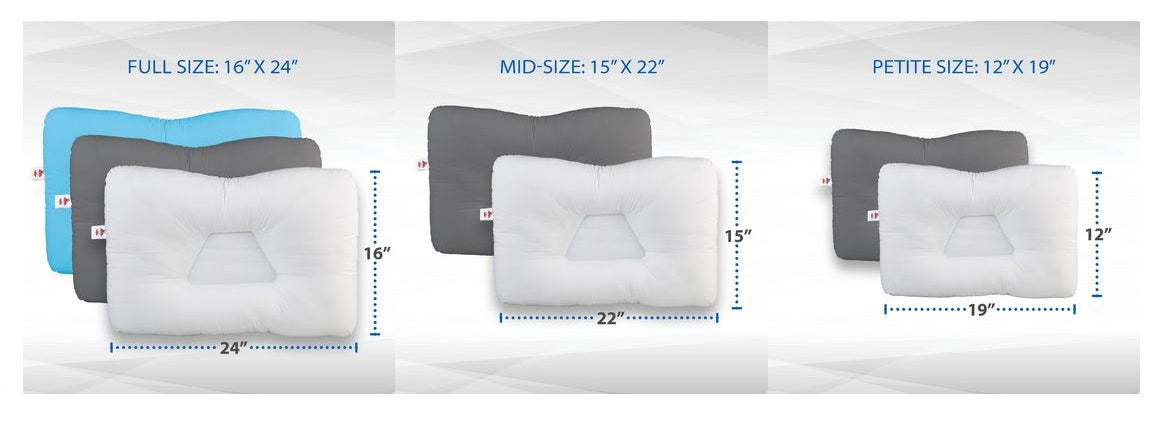 Tri-Core Cervical Support Pillow
