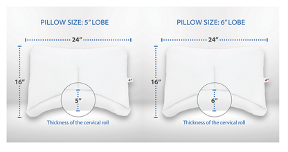 Cerv-Align Cervical Support Pillow