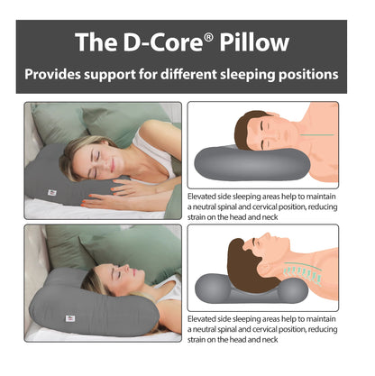 D-Core Cervical Support Pillow