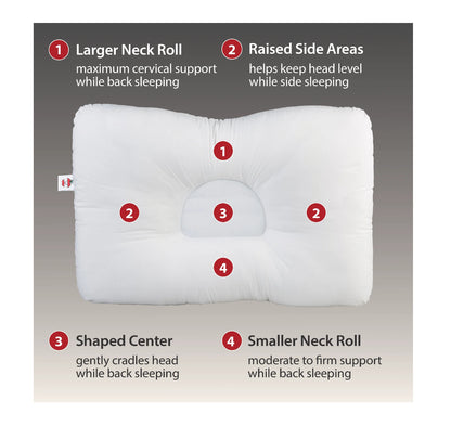 D-Core Cervical Support Pillow