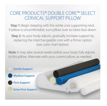 Double Core Select Foam Cervical Pillow