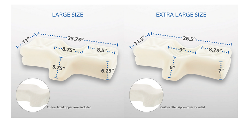 Therapeutical Orthopedic Sleeping Pillow