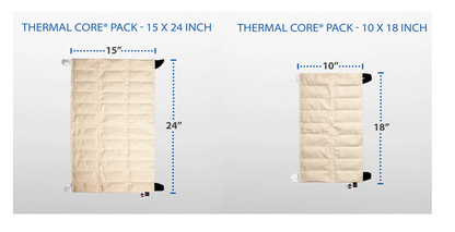 Thermal Core Moist Heat Packs