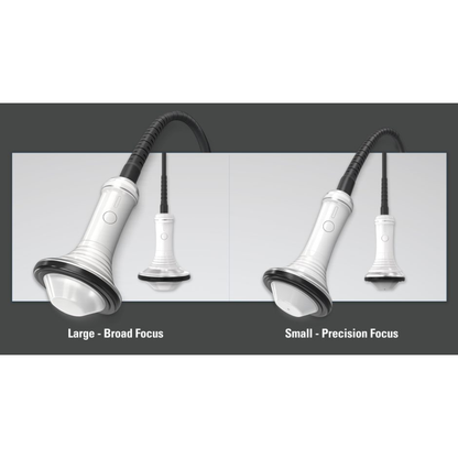 Zimmer DualWave FX dual active handpiece ports for efficient clinical workflow